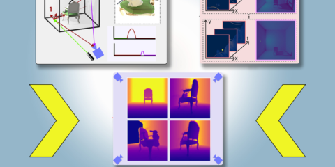 PlatoNeRF, la nueva técnica del MIT que modela escenas 3D utilizando lidar y aprendizaje automático