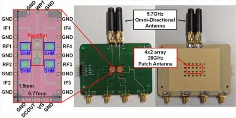 Tokyo Tech presenta un relé 5G de alimentación inalámbrica para impulsar las fábricas inteligentes