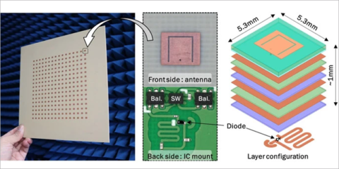 Tokyo Tech desarrolla un transceptor de retransmisión inalámbrica que amplía la cobertura de la red