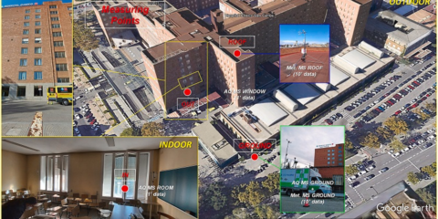 Aplican un modelo de dinámica de fluidos computacional a un gemelo digital para evaluar la calidad del aire