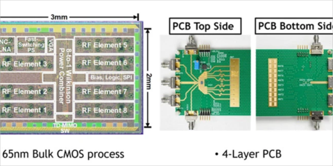 Tokyo Tech desarrolla un receptor MIMO compacto y escalable para las redes 5G