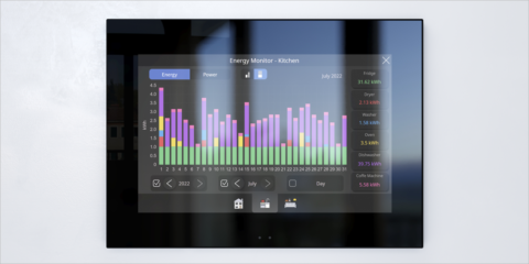 Optimización de la energía en las viviendas durante todo el año con la tecnología domótica de Zennio