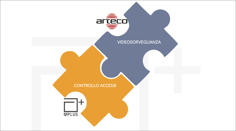 Control de accesos con videovigilancia.