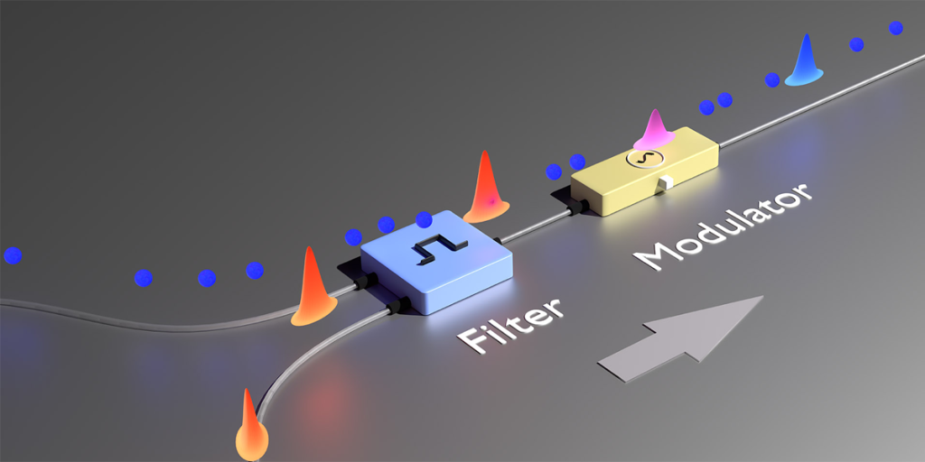 Modulador fotónico.