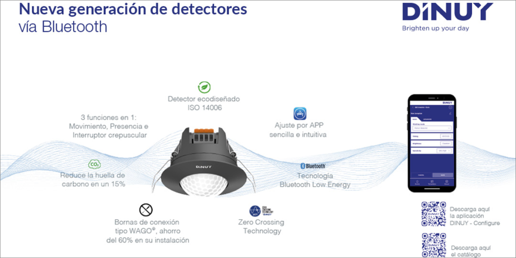 Detectores vía bluetooth de Dinuy.