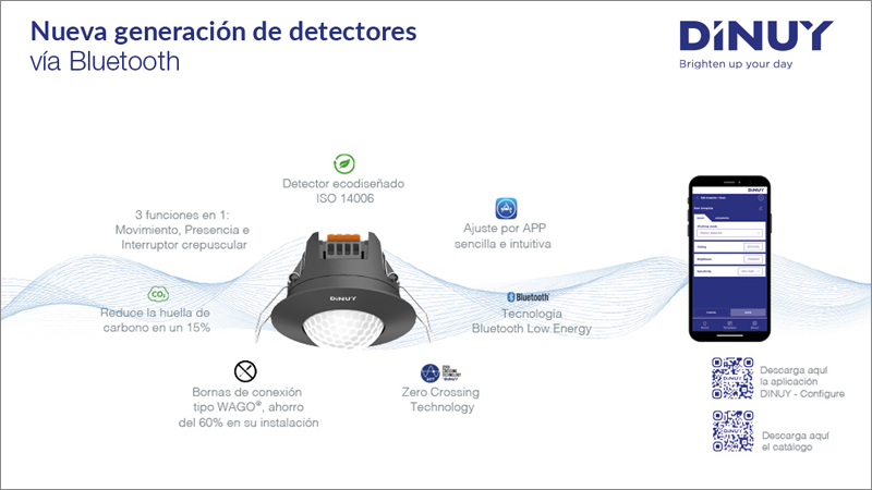 Detectores vía bluetooth de Dinuy.