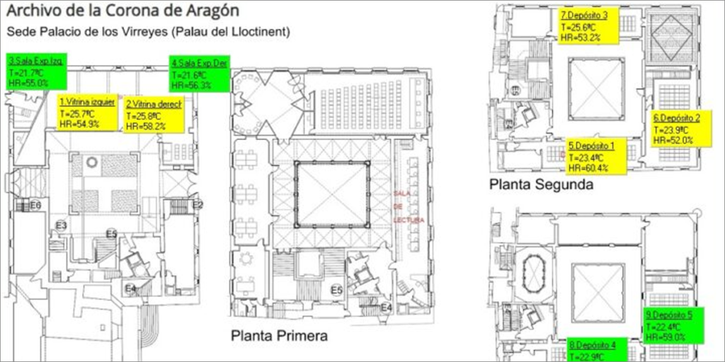 Archivo General de la Corona de Argón.