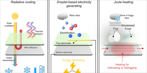 La Universidad Nacional de Seúl desarrolla ventanas inteligentes que generan energía