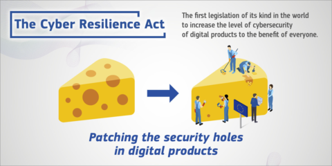 Aprobada la Ley de Ciberresiliencia para aumentar la seguridad de los dispositivos digitales