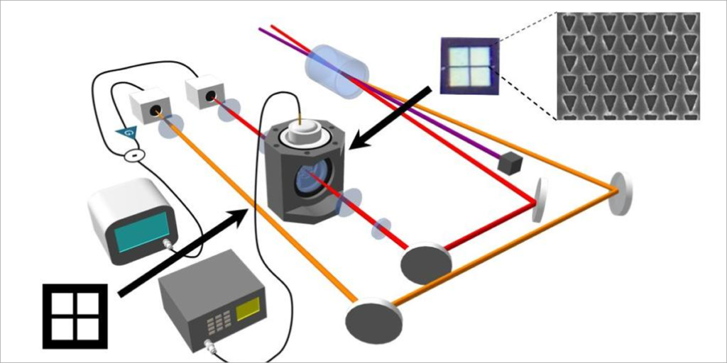 Detección de imágenes con estados cuánticos de la luz.