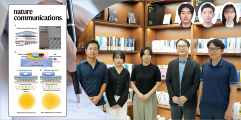 El UNIST desarrolla un sensor táctil óptico para reconocimiento de huellas dactilares