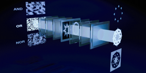 La Universidad de Tokio presenta una arquitectura para desarrollar la computación óptica en dispositivos