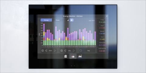 Los hoteles pueden reducir su consumo energético con las soluciones domóticas de Zennio