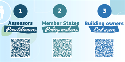 Nuevos paquetes de formación del SRI para propietarios de edificios, Estados miembros y evaluadores