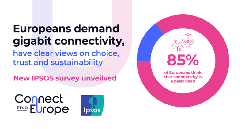 Resultados de la encuesta de Connect Europe.