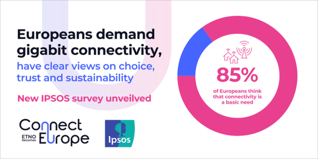 Resultados de la encuesta de Connect Europe.