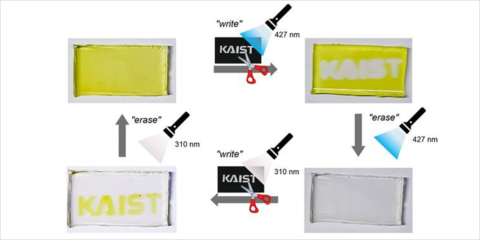 El KAIST desarrolla un interruptor óptico molecular que se enciende y apaga con la luz