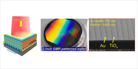 Desarrollan una tecnología de sensor de imagen de alta resolución de próxima generación