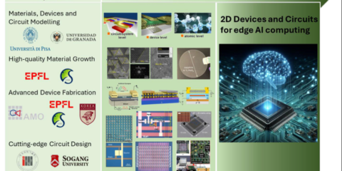 El proyecto ENERGIZE creará un hadware neuromórfico que reducirá el consumo energético de la IA
