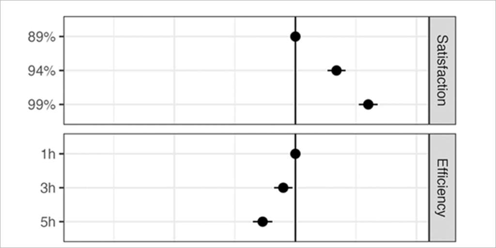 Esquema resultados encuesta.