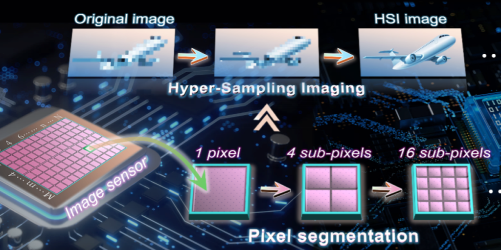 Sensor imágenes de ultraalta resolución.