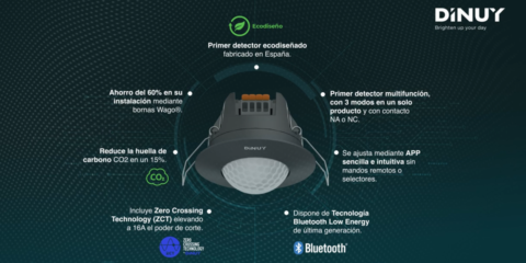 Atributos de la nueva generación de detectores vía bluetooth de Dinuy
