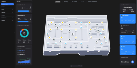 ABB y Samsung presentan una única interfaz de usuario para la gestión energética del hogar