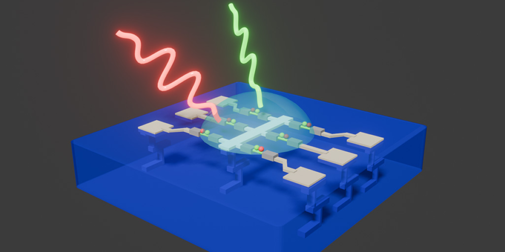 Dispositivo optoelectrónico.