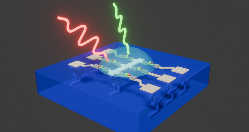 Dispositivo optoelectrónico.