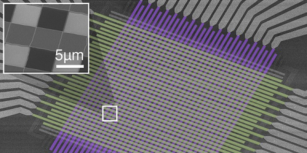 Sistema para incluir IA en los chips para procesamiento.