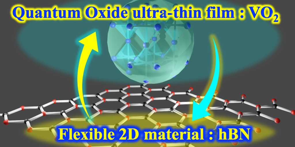 Material ultradelgado hBN.