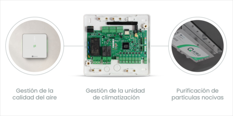 Flexa 25, nueva solución integral de control de Airzone que unifica la climatización y calidad del aire