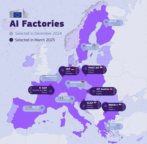 Fábricas de IA en Europa.