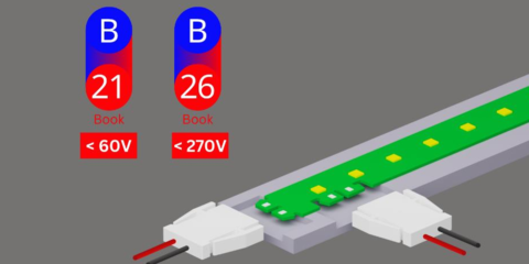 El Book 21 del Consorcio Zhaga garantiza la interoperabilidad de los módulos LED en aplicaciones SELV