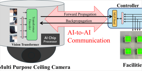 El marco de automatización de edificios de la Universidad de Tokio prioriza la privacidad de los datos