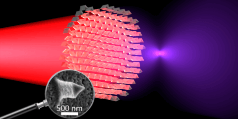 Un método innovador de metalentes de niobato de litio transforma la óptica y la detección infrarroja