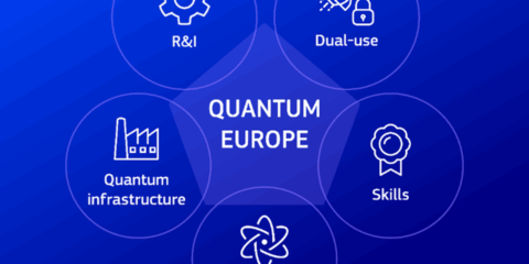 La Estrategia Cuántica busca desarrollar e integrar tecnologías cuánticas en Europa para 2030