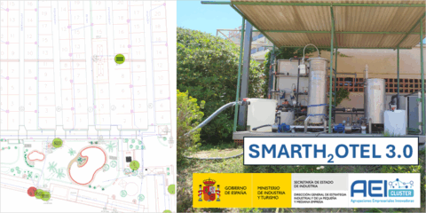 El proyecto SMARTH2OTEL finaliza con la validación de soluciones para la gestión del agua y la energía