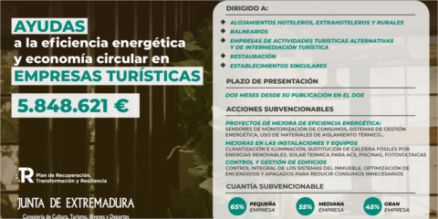 Nuevas ayudas para la digitalización y automatización en empresas turísticas extremeñas