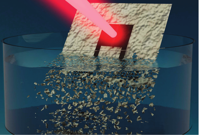 sensor descomponiéndose en agua