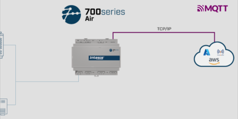 Intesis incorpora MQTT en su serie 700AIR para avanzar en la climatización conectada