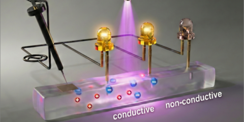 El MIT desarrolla un gel activado por la luz para la robótica blanda y los dispositivos portátiles