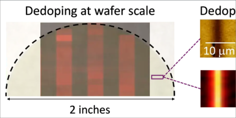 Investigadores de EE.UU. usan la luz para ajustar propiedades electrónicas de semiconductores 2D