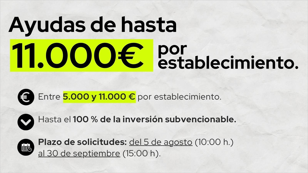 Ayudas para renovar sistemas de climatización, maquinaria y herramientas digitales en la hostelería