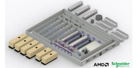 Schneider Electric y AMD presentan el primer diseño de referencia de Helios para fábricas de IA