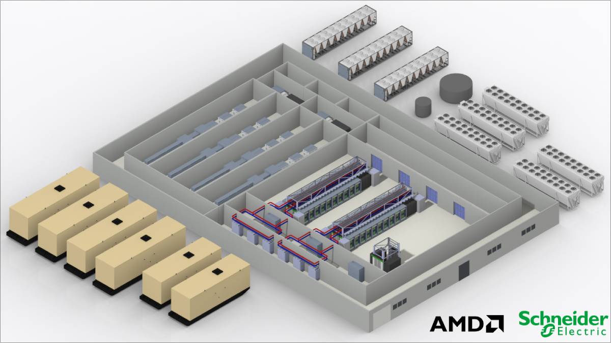 Racks de centros de datos de IA con infraestructura de Schneider Electric y AMD para la plataforma Helios