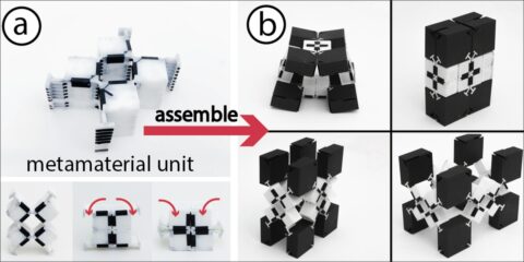 Metamateriales modulares impresos en 3D permiten crear dispositivos inteligentes reconfigurables
