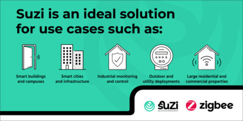 El programa de certificación Suzi se abre a fabricantes de dispositivos IoT Zigbee sub GHz interoperables