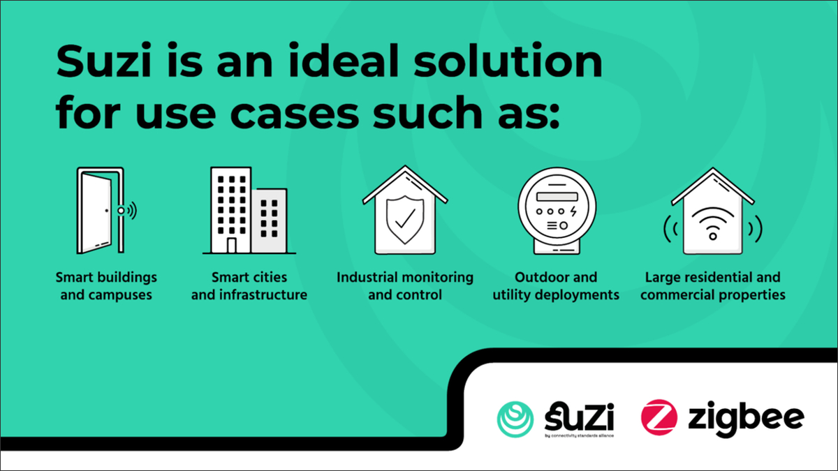 Imagen relacionada con la conectividad Zigbee sub-GHz y el programa Suzi para dispositivos IoT interoperables.