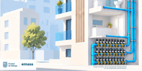 Abierta la convocatoria de ayudas para instalar contadores individuales de agua en edificios de Málaga